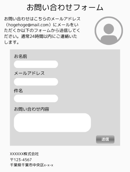 お問合せフォームの例