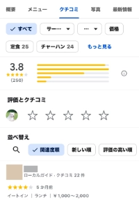 Googleマップのクチコミ